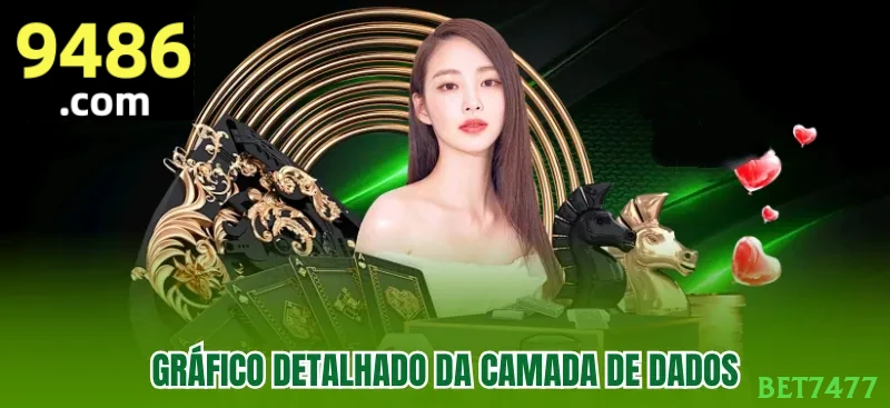 Imagem promocional do aplicativo mobile da bet7477